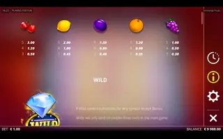 Immortal Fruits – Paytable