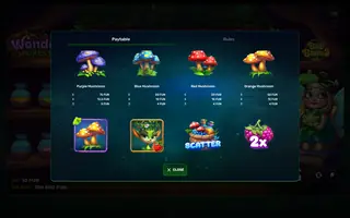 Wonder Forest – Paytable
