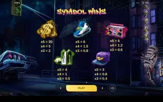 Hustling – Paytable