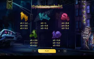 Hustling – Paytable
