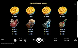 Finn’s Golden Tavern – Paytable
