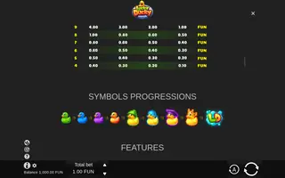 Lucky Ducky – Paytable