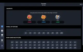 Tap Craze – Paytable