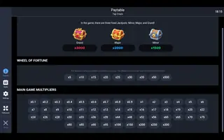 Tap Craze – Paytable