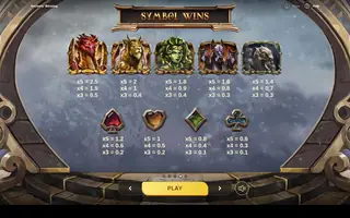 Ancients’ Blessing – Paytable