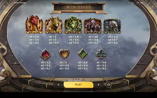 Ancients’ Blessing – Paytable