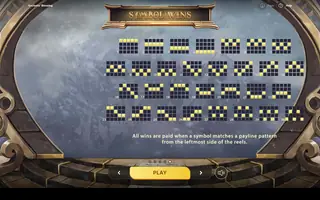 Ancients’ Blessing – Paytable