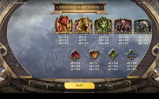Ancients’ Blessing – Paytable