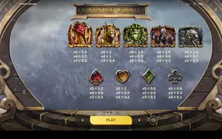 Ancients’ Blessing – Paytable