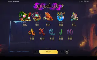 Beriched – Paytable