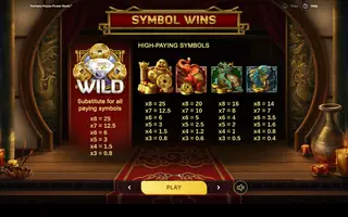Fortune House Power Reels – Paytable