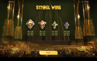 Lion’s Hoard – Paytable