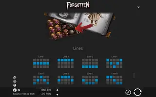 Forgotten – Game rules