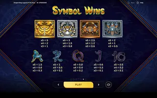 Dragon King: Legend of the Seas – Paytable