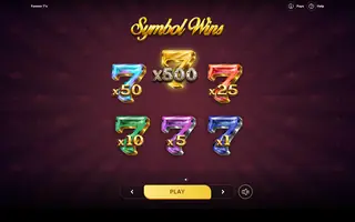 Forever 7’s – Paytable