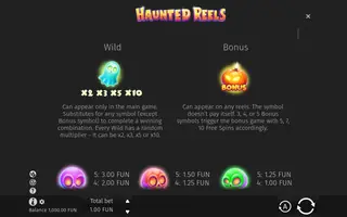 Haunted Reels – Paytable