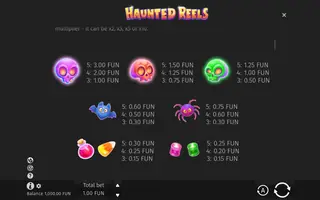 Haunted Reels – Paytable