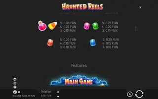 Haunted Reels – Paytable