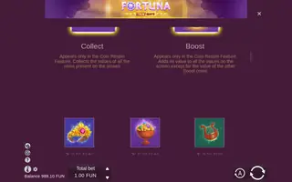 Fortuna TRUEWAYS – Paytable