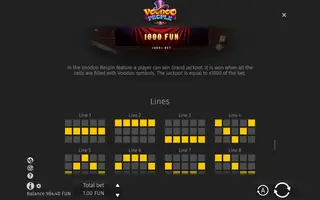 Voodoo People – Paytable
