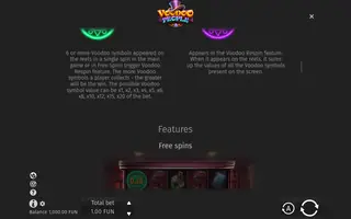 Voodoo People – Game rules