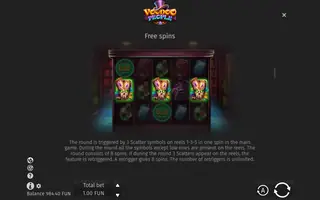 Voodoo People – Game rules