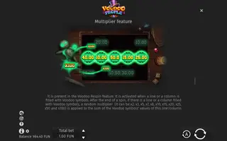 Voodoo People – Game rules
