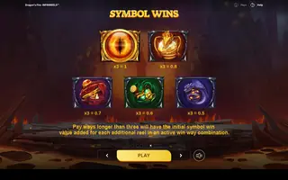 Dragon’s Fire Infinireels – Paytable