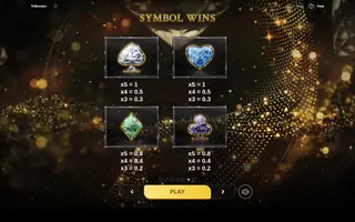Trillionaire – Paytable