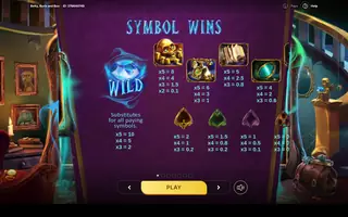 Betty, Boris and Boo – Paytable