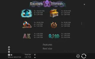 Kraken’s Hunger – Paytable