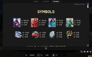 The King of Social Media Holiday – Paytable