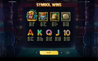 Yucatan’s Mystery – Paytable