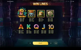 Yucatan’s Mystery – Paytable