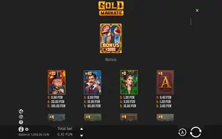 Gold Magnate – Paytable