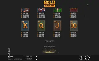 Gold Magnate – Paytable