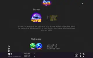 Alien Fruits 2 – Paytable