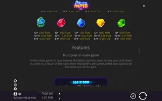 Alien Fruits 2 – Paytable