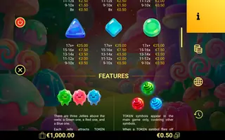 Fortune Spores – Paytable