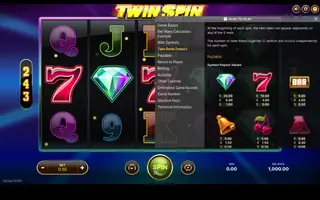 Twin Spin – Paytable