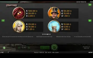 Steam Tower – Paytable