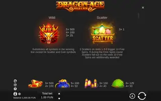 Dragon Age Hold & Win (Dragon Age) – Paytable