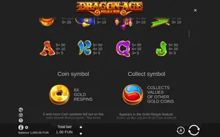 Dragon Age Hold & Win (Dragon Age) – Paytable