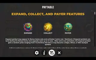 Egypt Sphere: Hold The Spin – Paytable