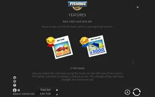 Fishing Club – Game rules