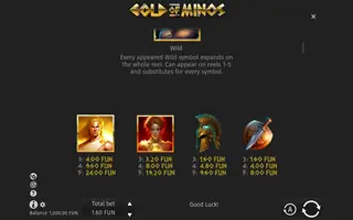 Gold of Minos – Paytable