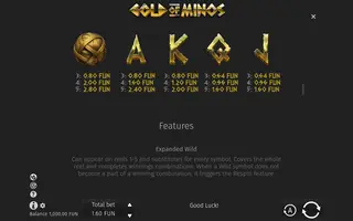 Gold of Minos – Paytable