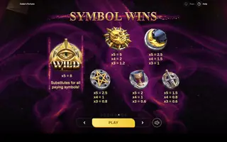 Zaida’s Fortune – Paytable