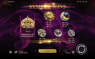 Zaida’s Fortune – Paytable