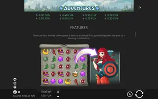 Adventures – Game rules